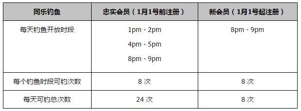 垂垂的，先人吐露出对宇宙的极端好奇和无尚崇拜，终究，竟养成了瞻仰的姿态，何如没法触摸到太空，颠末一番冥思苦想的浸礼，先人们又起头确信造物主像人一样埋没在天底下某一个角落。